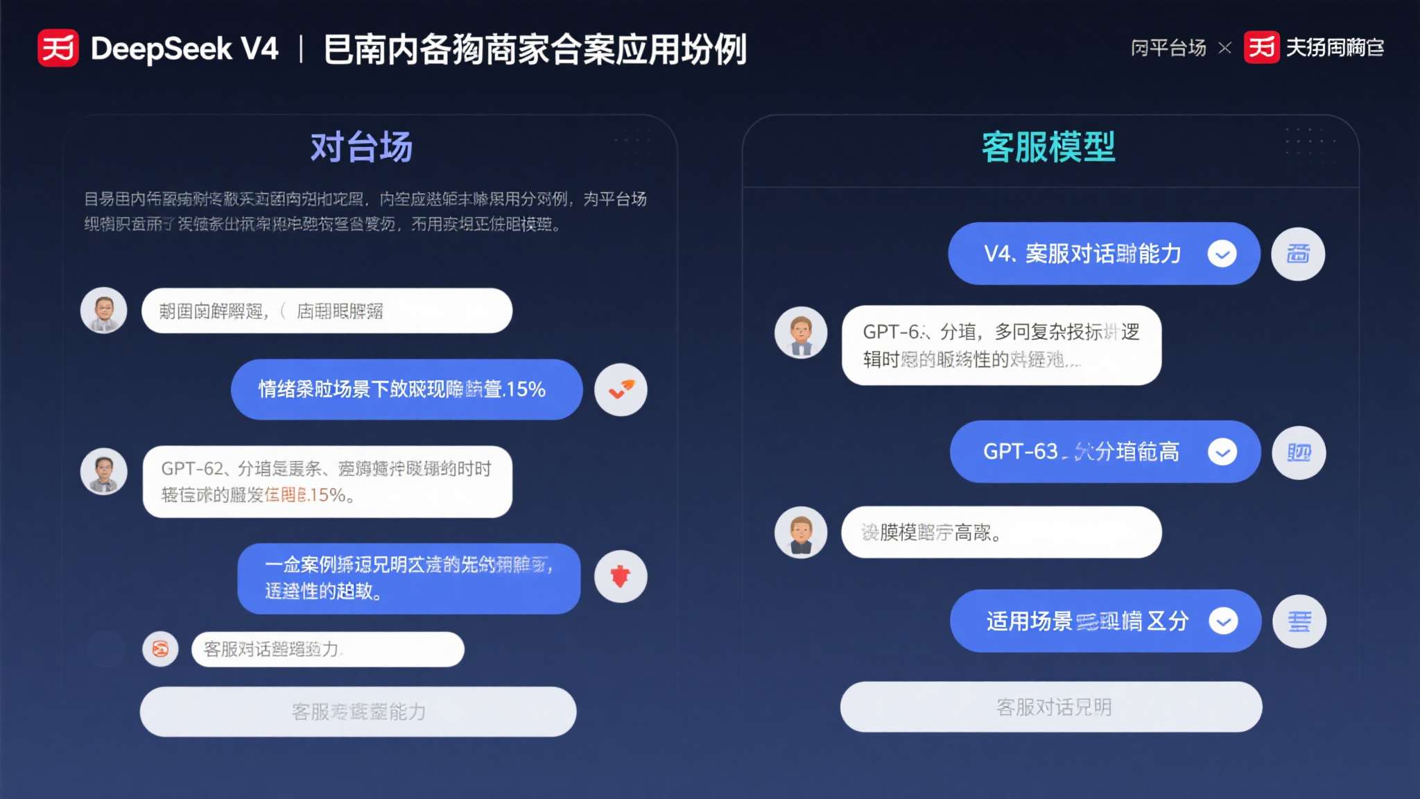 巅峰聚首 狭路相逢!GPT-6提前破圈硬刚DeepSeek V4 以某国内头部电商平台的实际应用为例:该平台曾同步测试两款模型的客服对话能力,结果